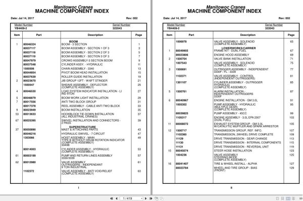 Grove Crane YB4409 2 322043 Parts Manual 2017 (1)