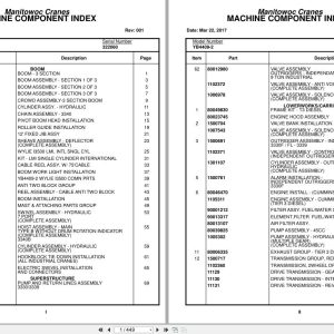 Grove Crane YB4409 2 322060 Parts Manual 2017 (1)