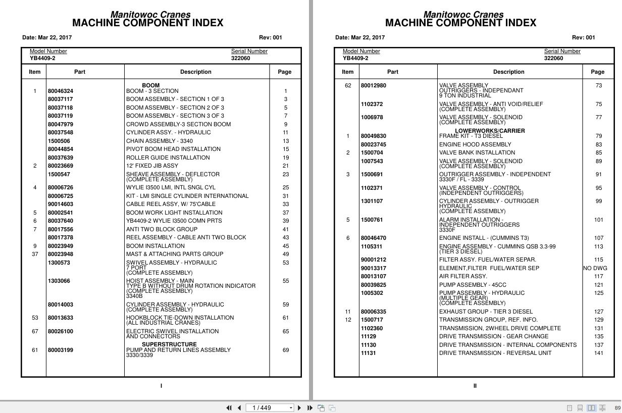 Grove Crane YB4409 2 322060 Parts Manual 2017 (1)