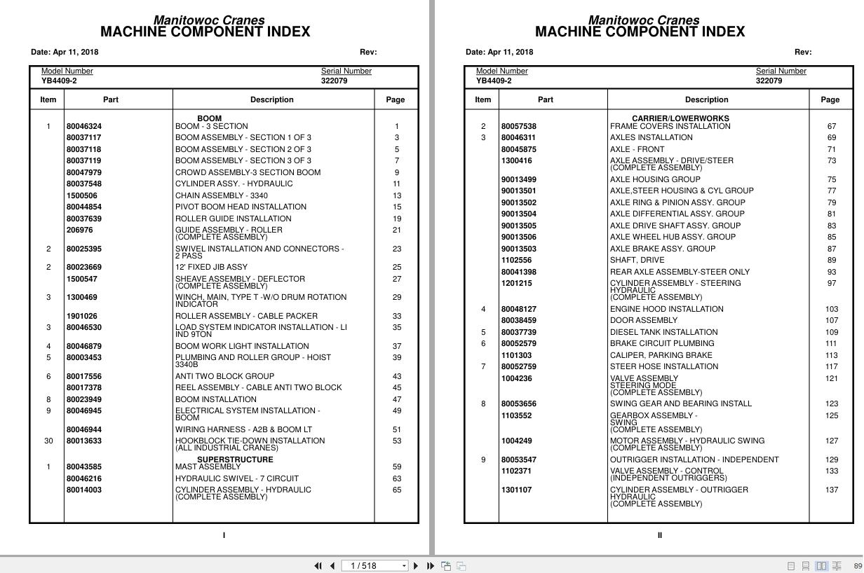 Grove Crane YB4409 2 322079 Parts Manual 2018 (1)