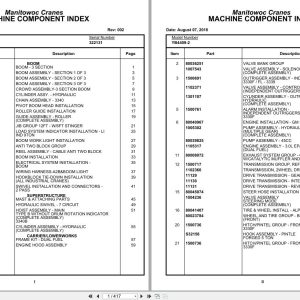 Grove Crane YB4409 2 322131 Parts Manual 2018 (1)