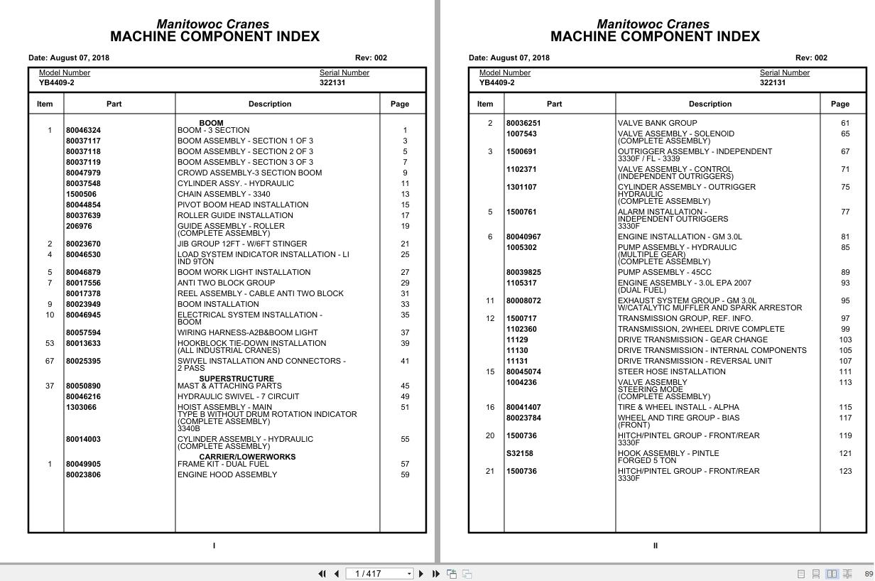 Grove Crane YB4409 2 322131 Parts Manual 2018 (1)