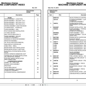 Grove Crane YB4409 2 322396 Parts Manual 2016 (1)