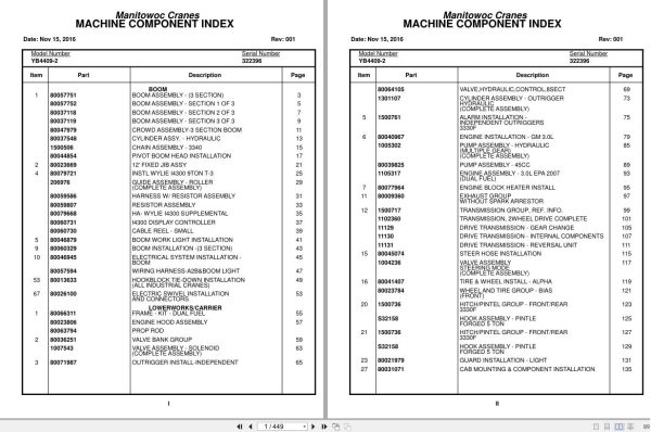 Grove Crane YB4409 2 322396 Parts Manual 2016 (1)