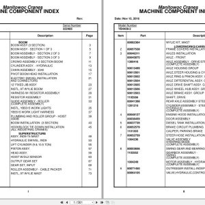 Grove Crane YB4409 2 322485 Parts Manual 2016 (1)