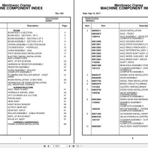 Grove Crane YB4409 2 322507 Parts Manual 2017 (1)