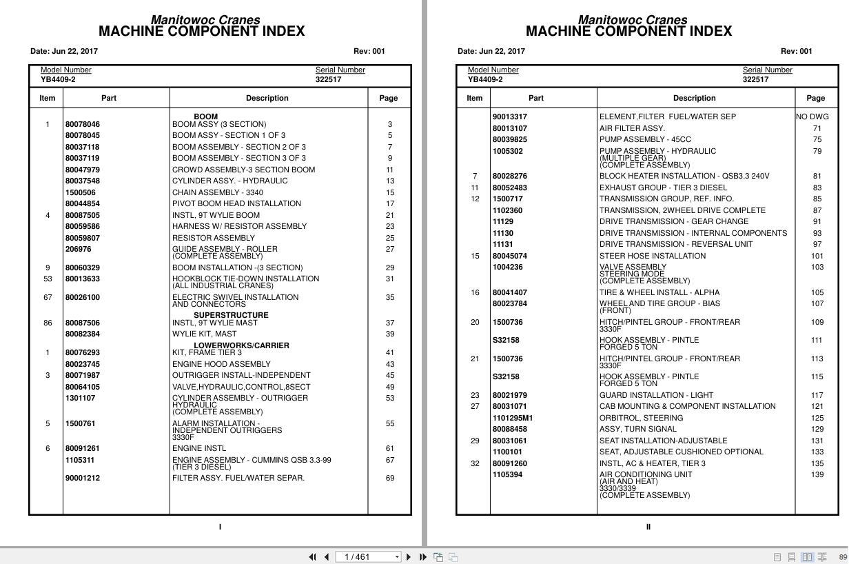 Grove Crane YB4409 2 322517 Parts Manual 2017 (1)