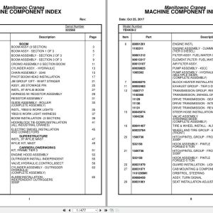Grove Crane YB4409 2 322568 Parts Manual 2017 (1)