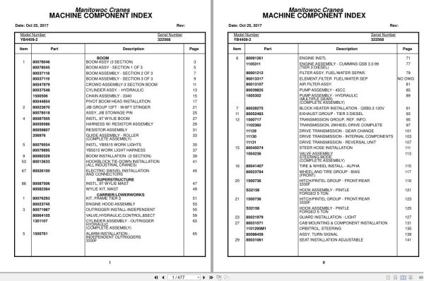 Grove Crane YB4409 2 322568 Parts Manual 2017 (1)