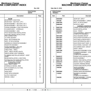 Grove Crane YB4409 2 322578 Parts Manual 2018 (1)