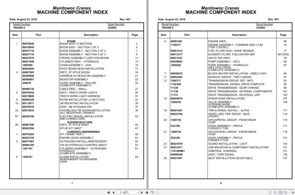 Grove Crane YB4409 2 322605 Parts Manual 2018 (1)
