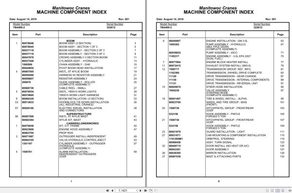 Grove Crane YB4409 2 322612 Parts Manual 2018 (1)