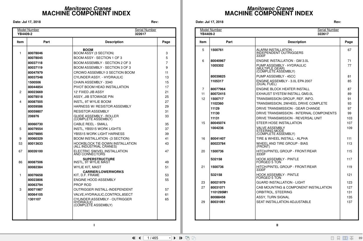 Grove Crane YB4409 2 322617 Parts Manual 2018 (1)