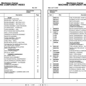 Grove Crane YB4409 2 322629 Parts Manual 2018 (1)