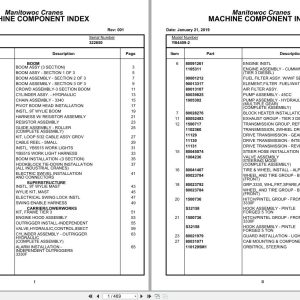 Grove Crane YB4409 2 322650 Parts Manual 2019 (1)