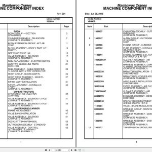 Grove Crane YB4409 320899 Parts Manual 2016 (1)
