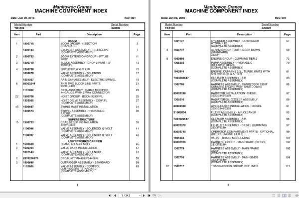 Grove Crane YB4409 320899 Parts Manual 2016 (1)