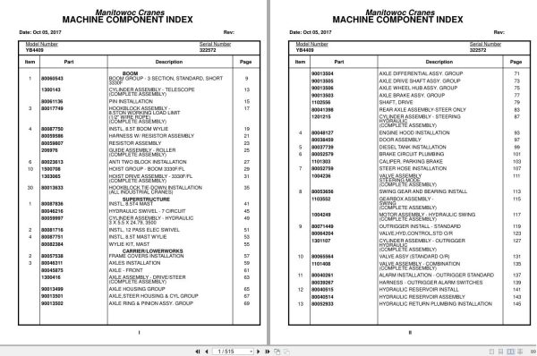 Grove Crane YB4409 322572 Parts Manual 2017 (1)