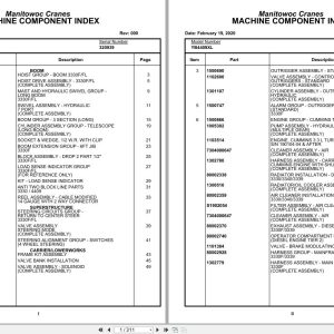 Grove Crane YB4409XL 320939 Parts Manual 2020 (1)