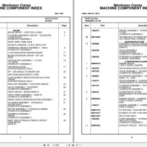 Grove Crane YB4409XL 321022 Parts Manual 2011 (1)