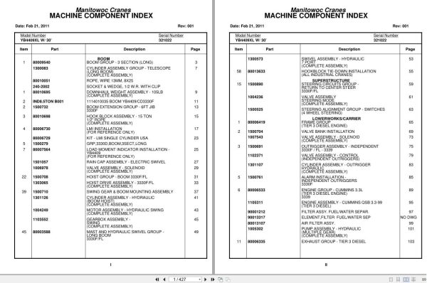 Grove Crane YB4409XL 321022 Parts Manual 2011 (1)