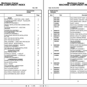 Grove Crane YB4409XL 322088 Parts Manual 2015 (1)