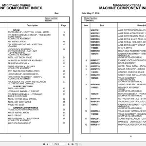 Grove Crane YB4409XL 322588 Parts Manual 2018 (1)
