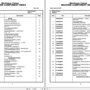 Grove Crane YB4410 320111 Parts Manual 2015 (1)