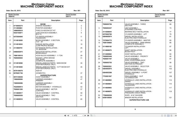 Grove Crane YB4410 320111 Parts Manual 2015 (1)