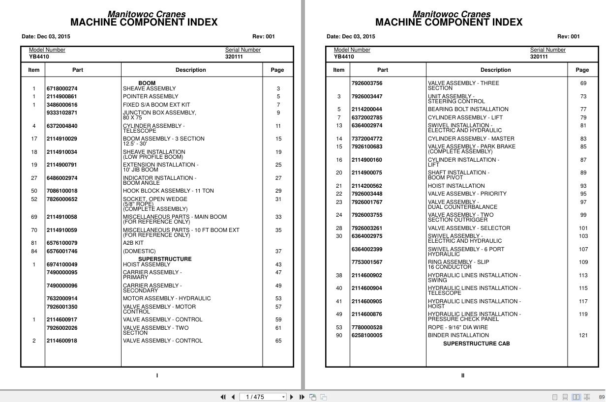 Grove Crane YB4410 320111 Parts Manual 2015 (1)