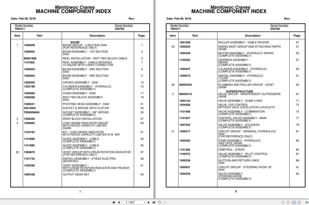 Grove Crane YB4411 320766 Parts Manual 2018 (1)