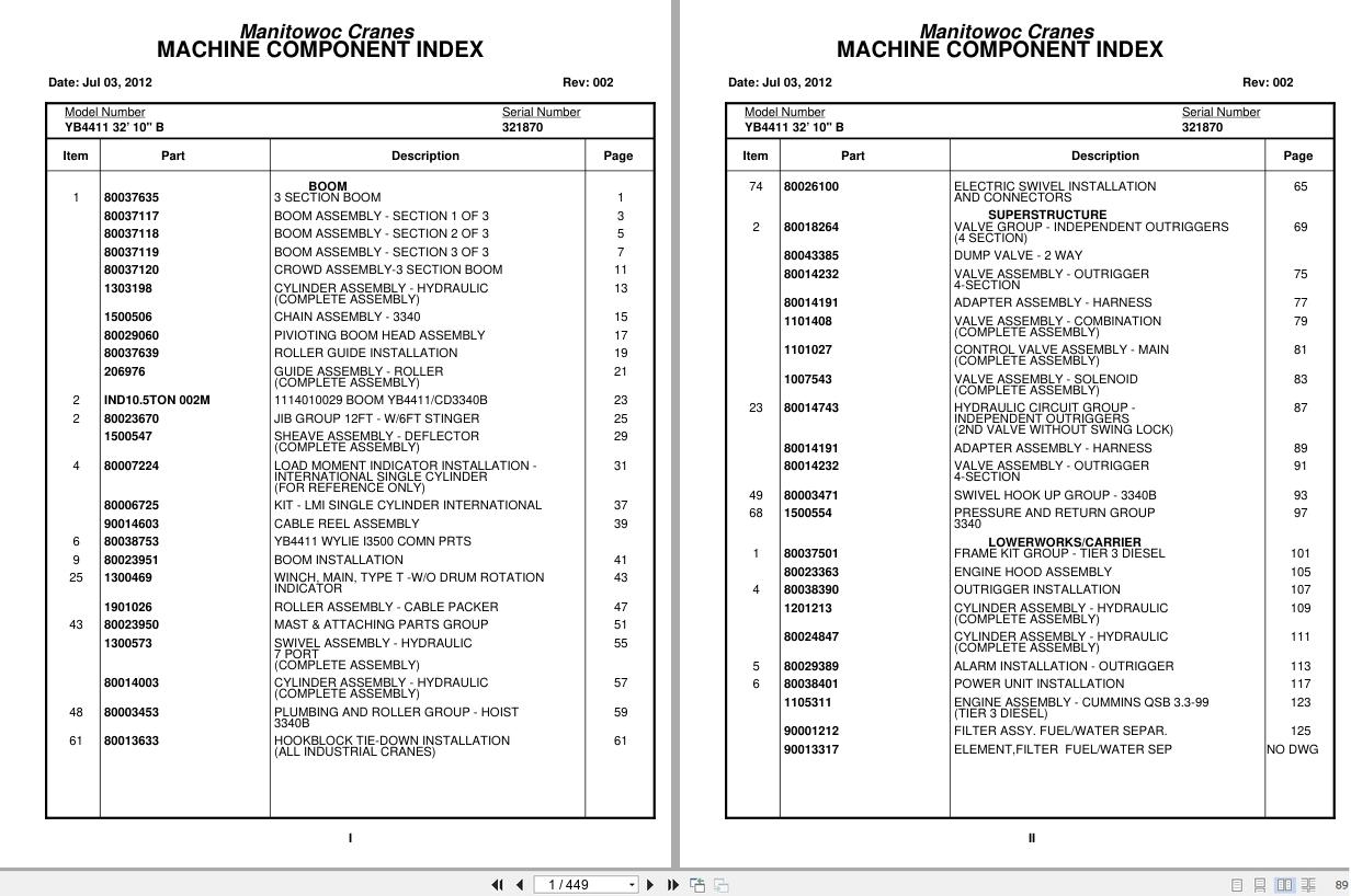 Grove Crane YB4411 321870 Parts Manual 2012 (1)