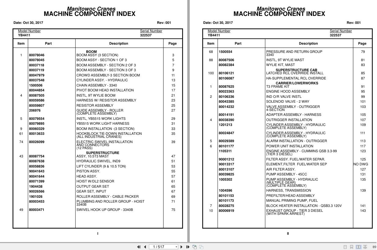 Grove Crane YB4411 322537 Parts Manual 2017 (1)