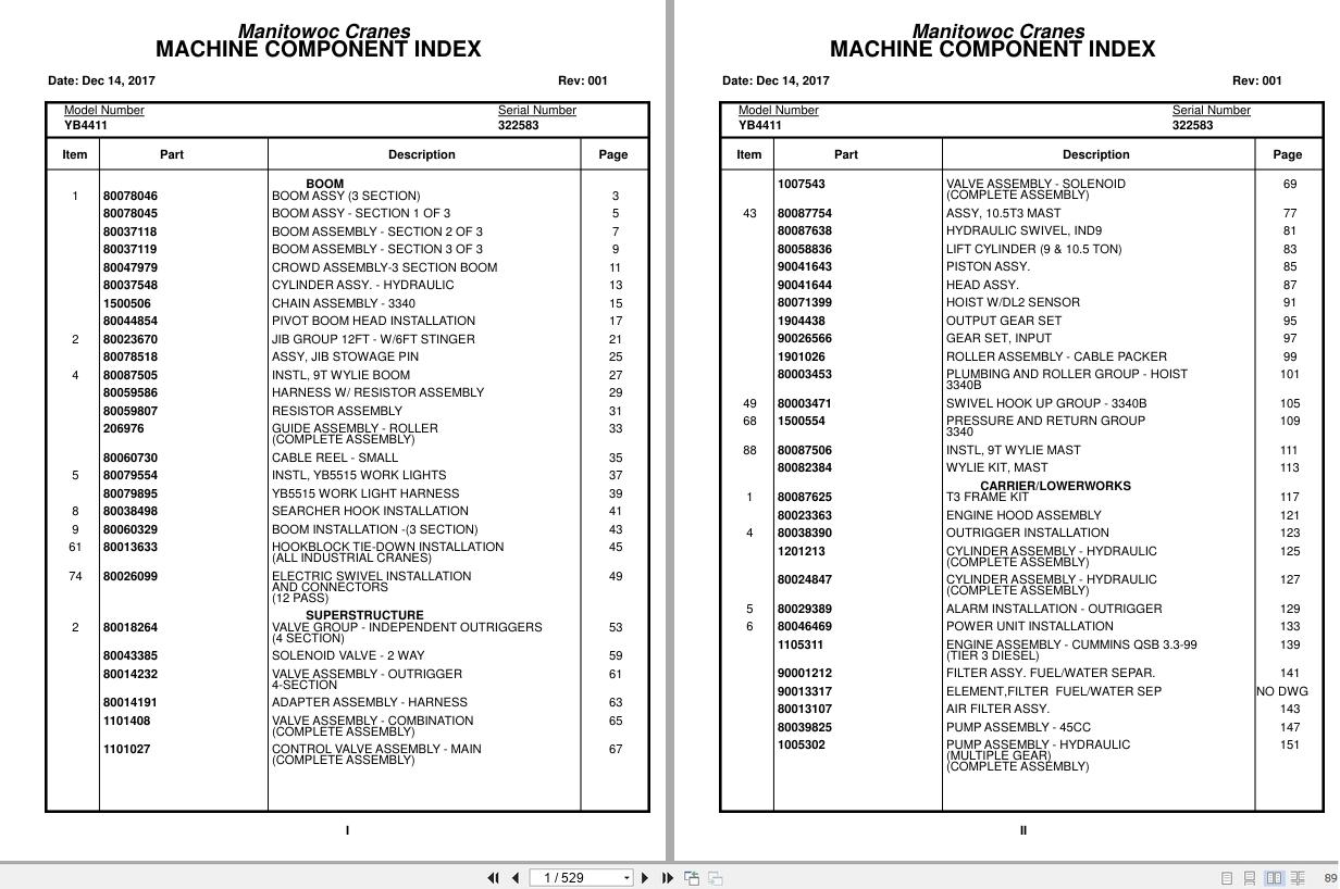 Grove Crane YB4411 322583 Parts Manual 2017 (1)