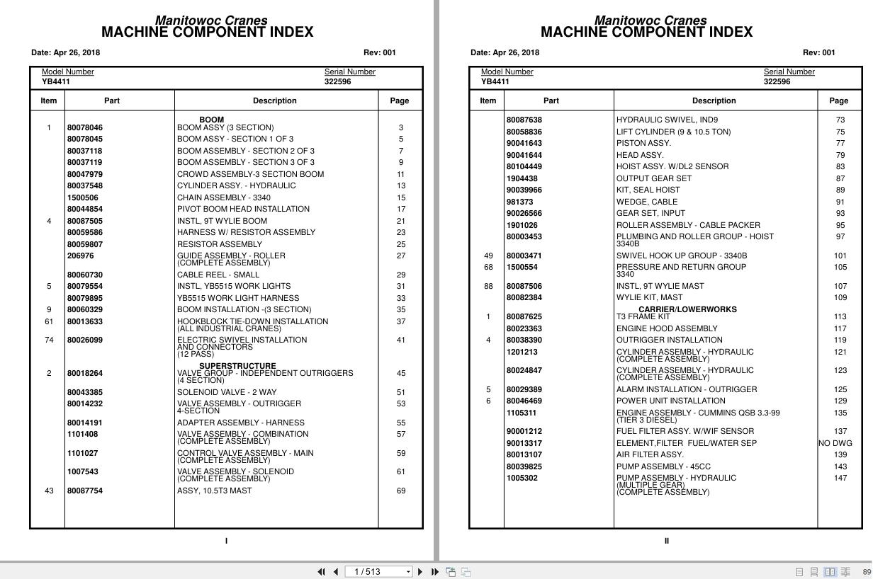 Grove Crane YB4411 322596 Parts Manual 2018 (1)