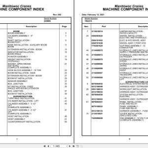 Grove Crane YB4415 220809 Parts Manual 2021 (1)