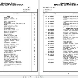 Grove Crane YB4415 220813 Parts Manual 2021 (1)