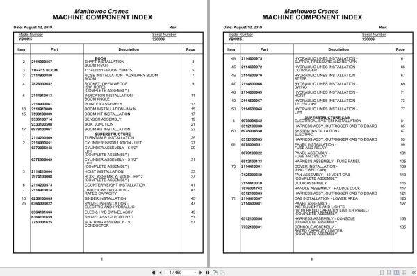 Grove Crane YB4415 320006 Parts Manual 2019 (1)