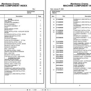 Grove Crane YB4415 320134 Parts Manual 2020 (1)