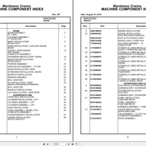 Grove Crane YB4415 320161 Parts Manual 2018 (1)
