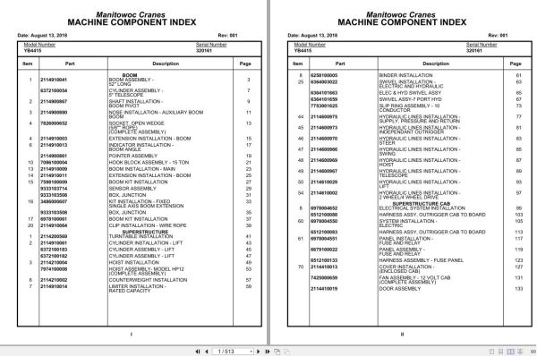 Grove Crane YB4415 320161 Parts Manual 2018 (1)