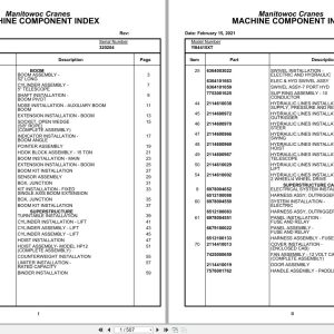 Grove Crane YB4415XT 320204 Parts Manual 2021 (1)