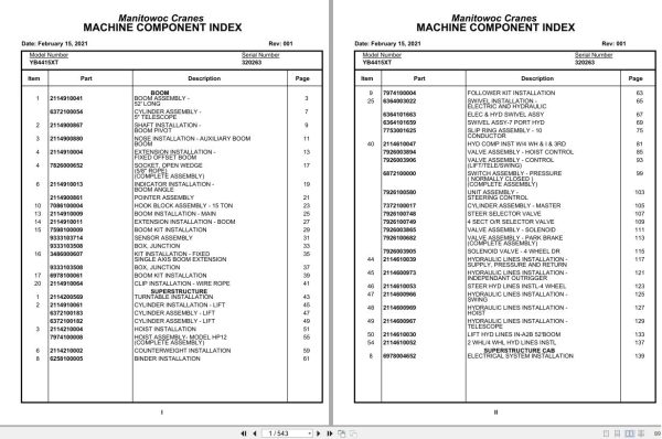 Grove Crane YB4415XT 320263 Parts Manual 2021 (1)