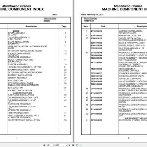 Grove Crane YB4415XT 320264 Parts Manual 2021 (1)
