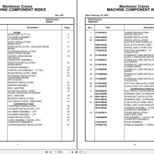 Grove Crane YB4415XT 320335 Parts Manual 2021 (1)