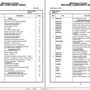 Grove Crane YB5515 2 322160 Parts Manual 2014 (1)