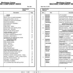 Grove Crane YB5515 2 322266 Parts Manual 2017 (1)