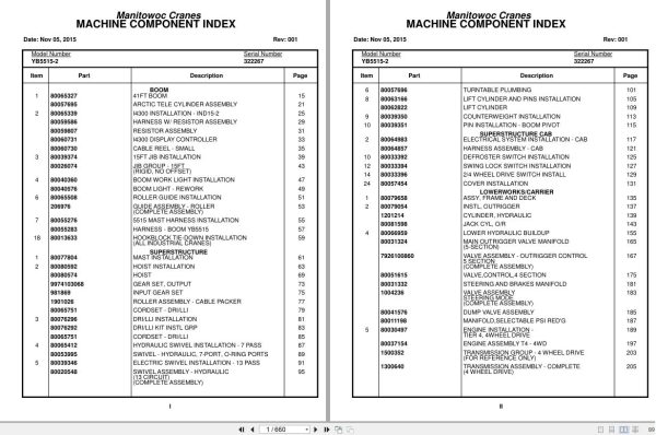 Grove Crane YB5515 2 322267 Parts Manual 2015 (1)