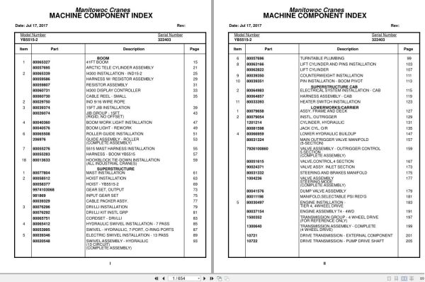 Grove Crane YB5515 2 322403 Parts Manual 2017 (1)