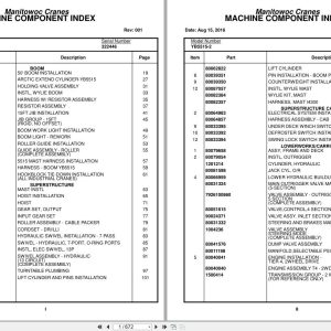 Grove Crane YB5515 2 322446 Parts Manual 2016 (1)